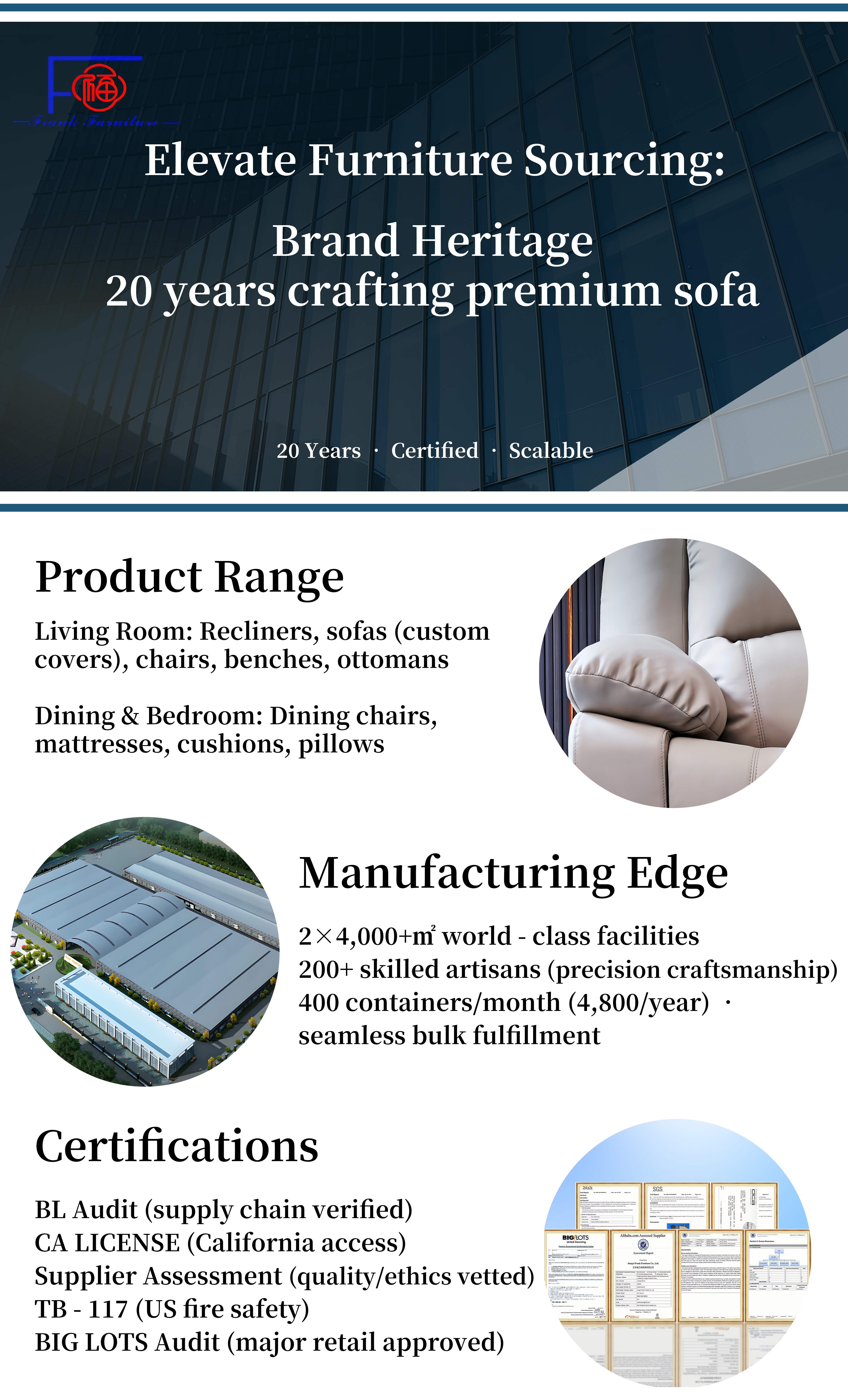 High Quality Cushions Details