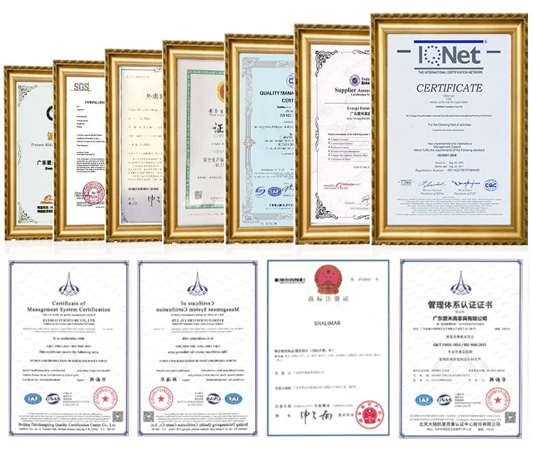 Certifications