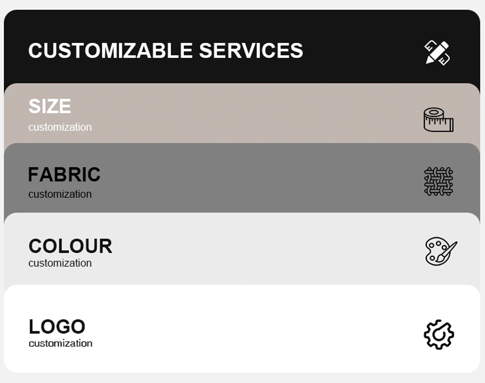 Customization Options Overview