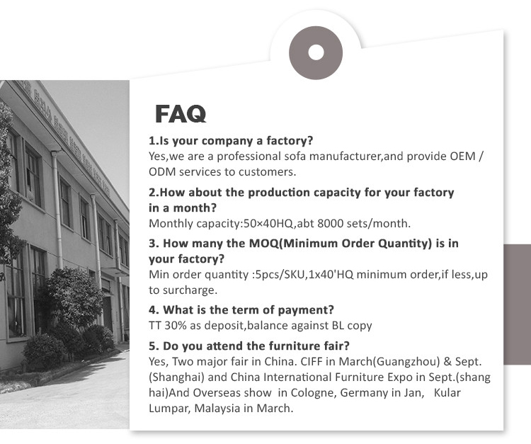 FAQ Overview