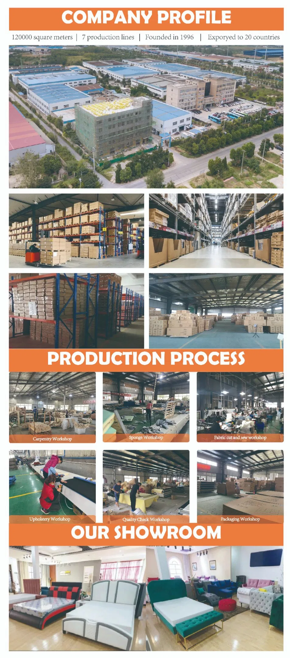 Furniture Production Process Step 2