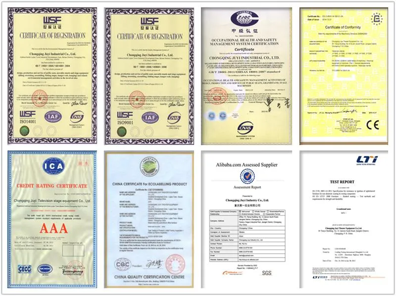 Certificates