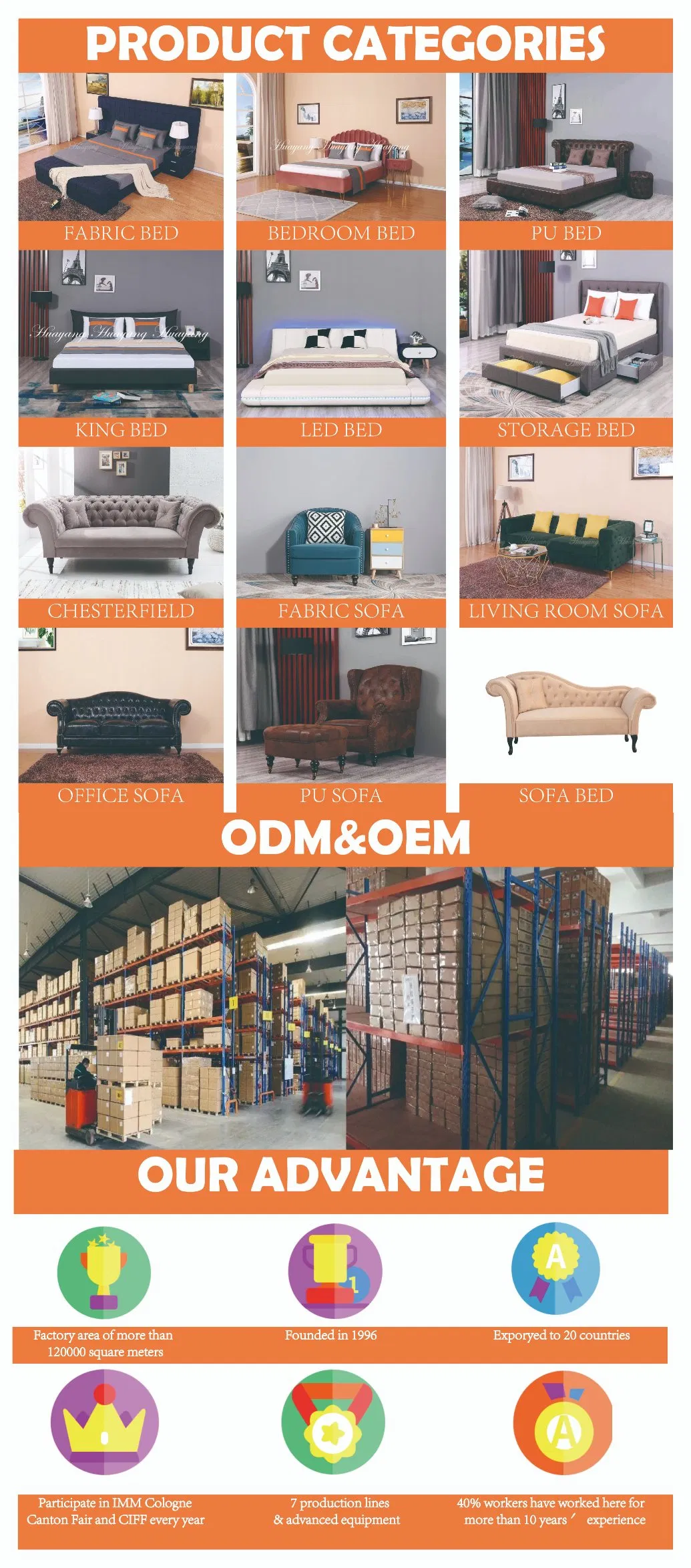 Furniture Production Process Step 1