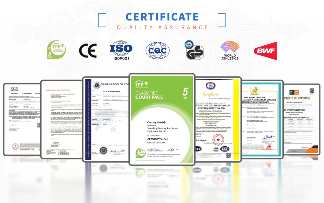 Safety and Quality Certificates Portfolio