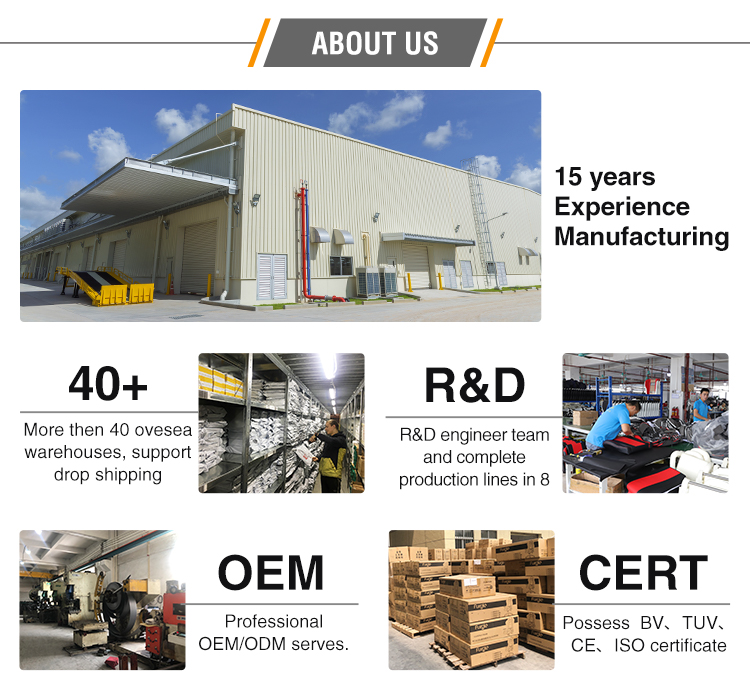 Company Profile Overview