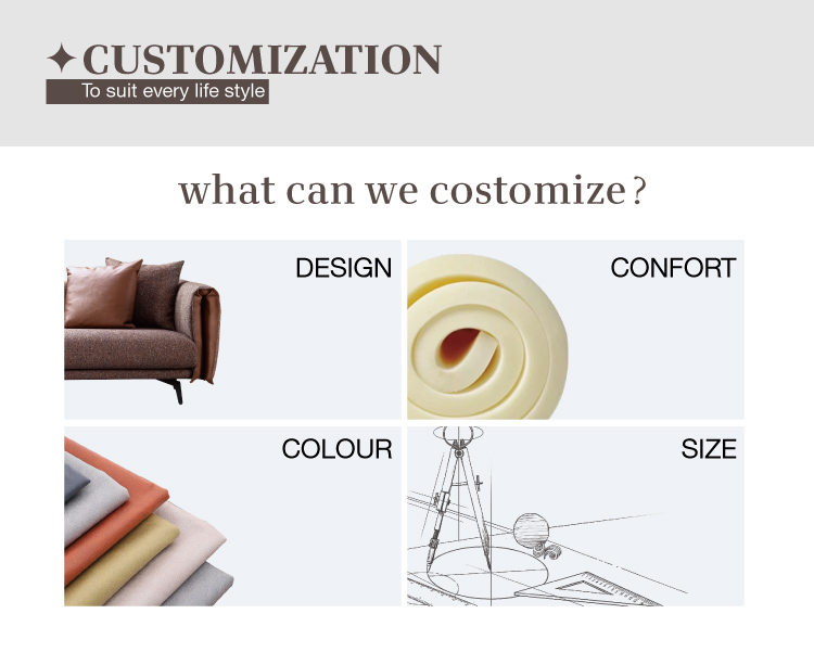 Customization Showcase 1