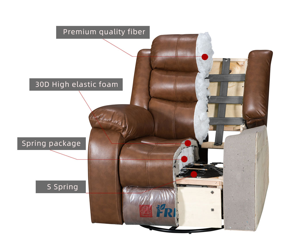 Sofa manufacturing raw materials 1