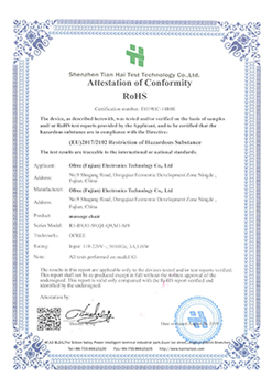 ROHS Certificate
