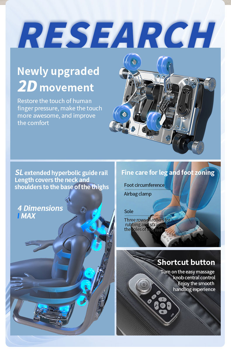 Product Showcase 2