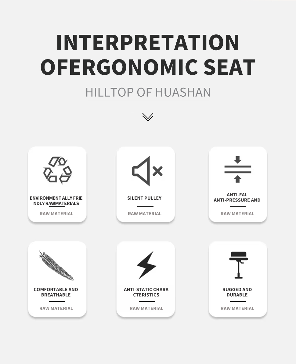 Ergonomic chair testing and design showcase 1
