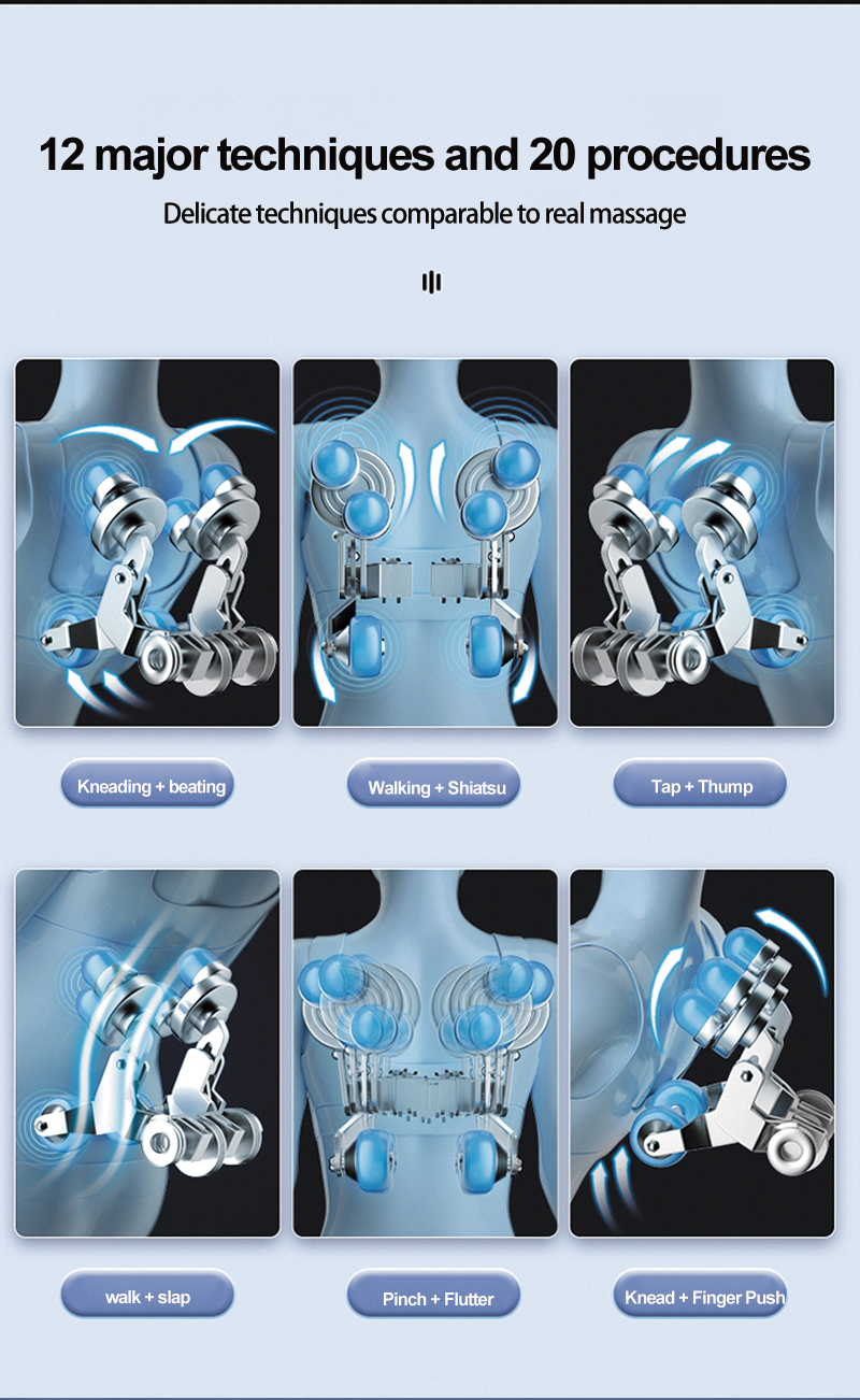 Product View 7