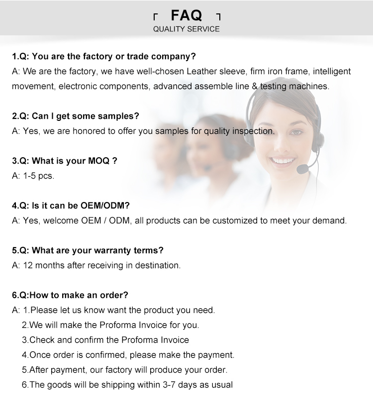 FAQ Overview