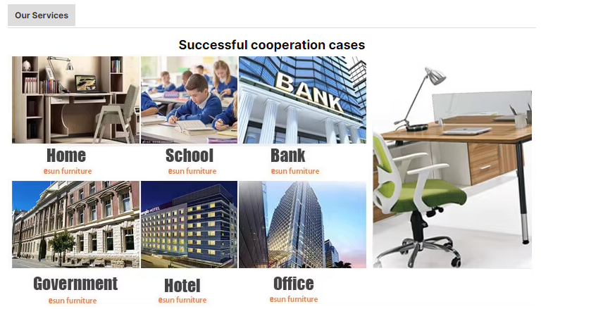 Production Process