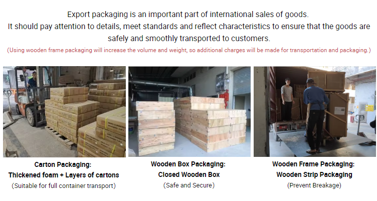 Packing and Delivery