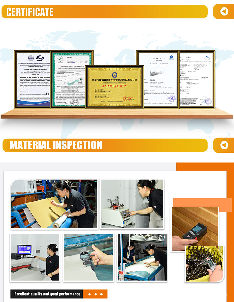 Production Process