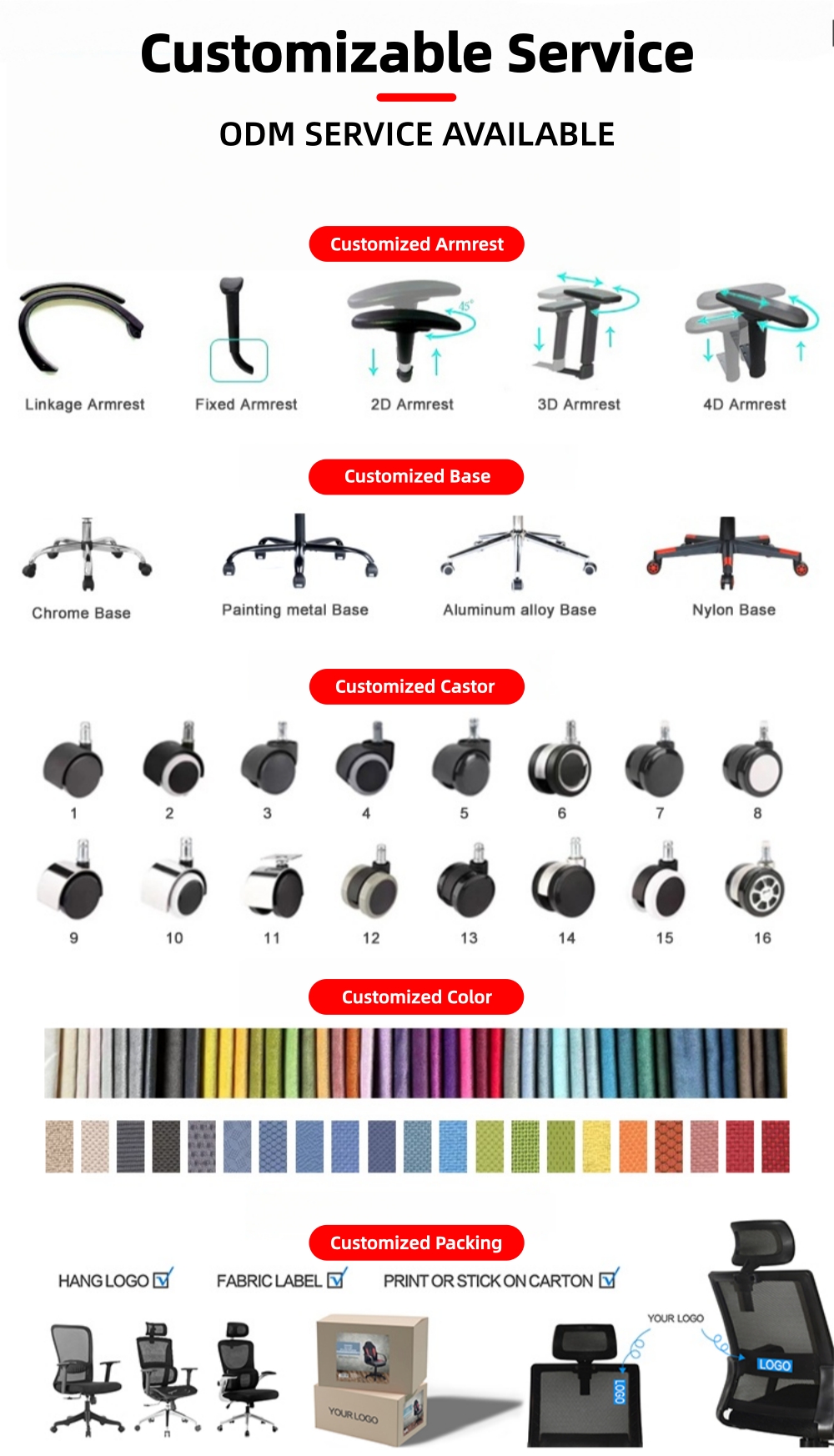 Custom options showcase