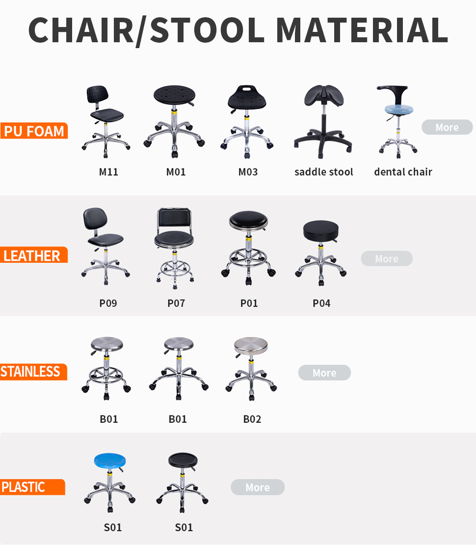 Product category overview including PU foam, leather, stainless steel and plastic stools