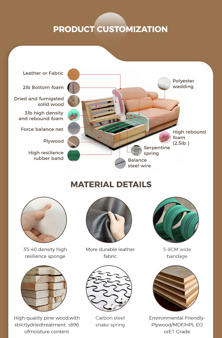 Manufacturing Process 1