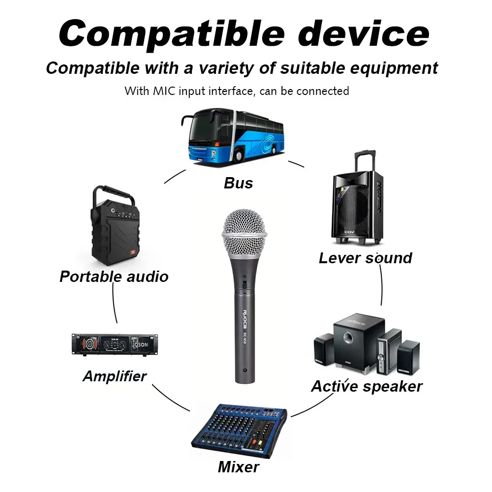 ODM Ruoca Handheld Microphone RC-959 DJ Microphone Supplier, Factory