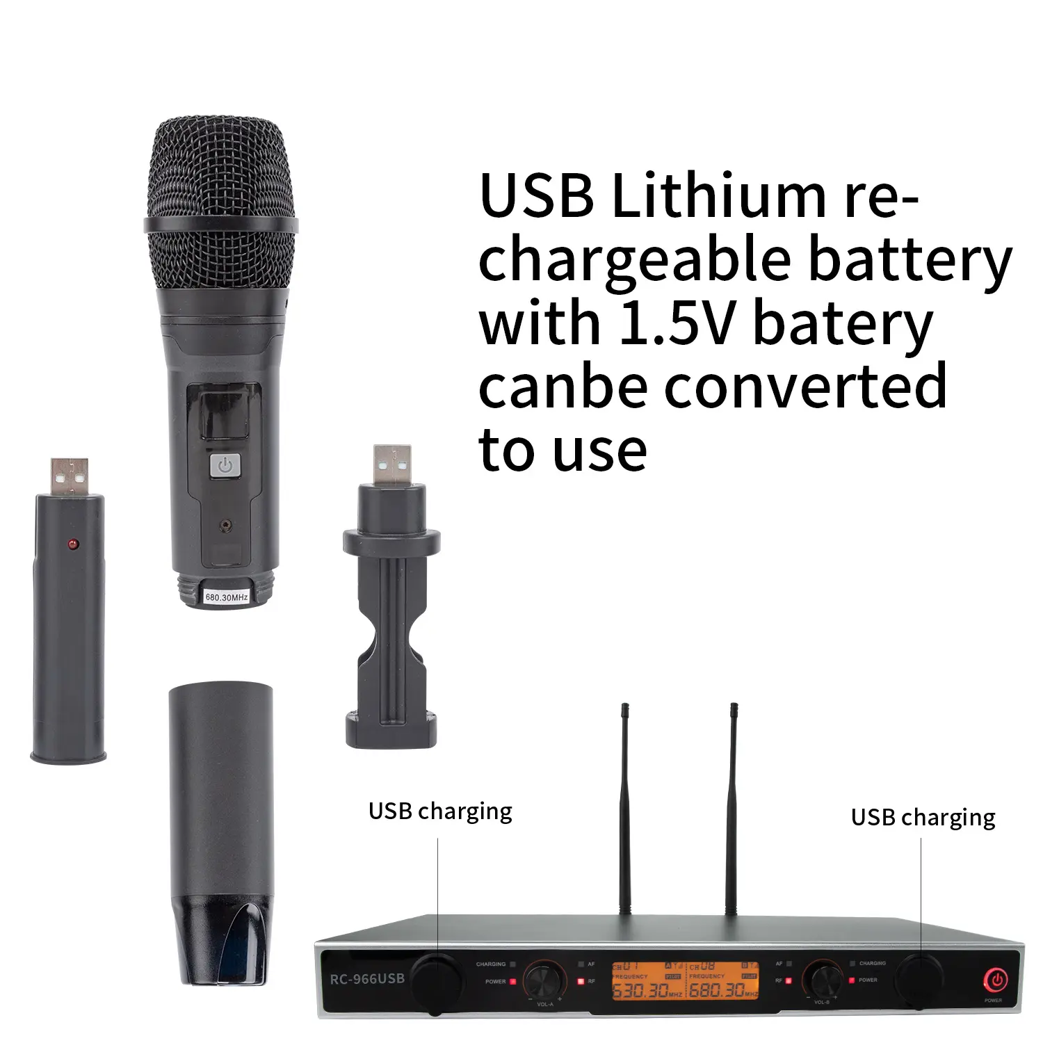 Eco-friendly Energy Saving