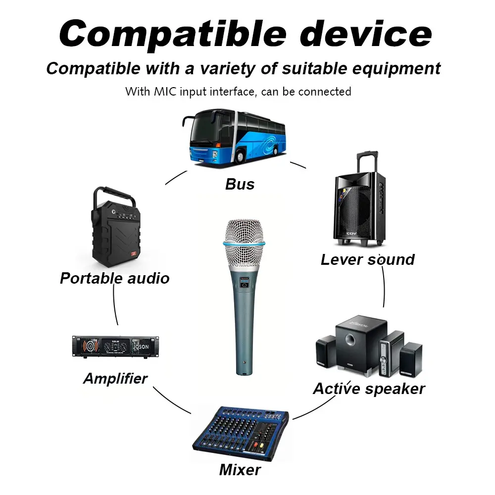 CE Certification Ruoca Handheld Microphone RC-87 DJ Microphone Manufacturer, Exporter