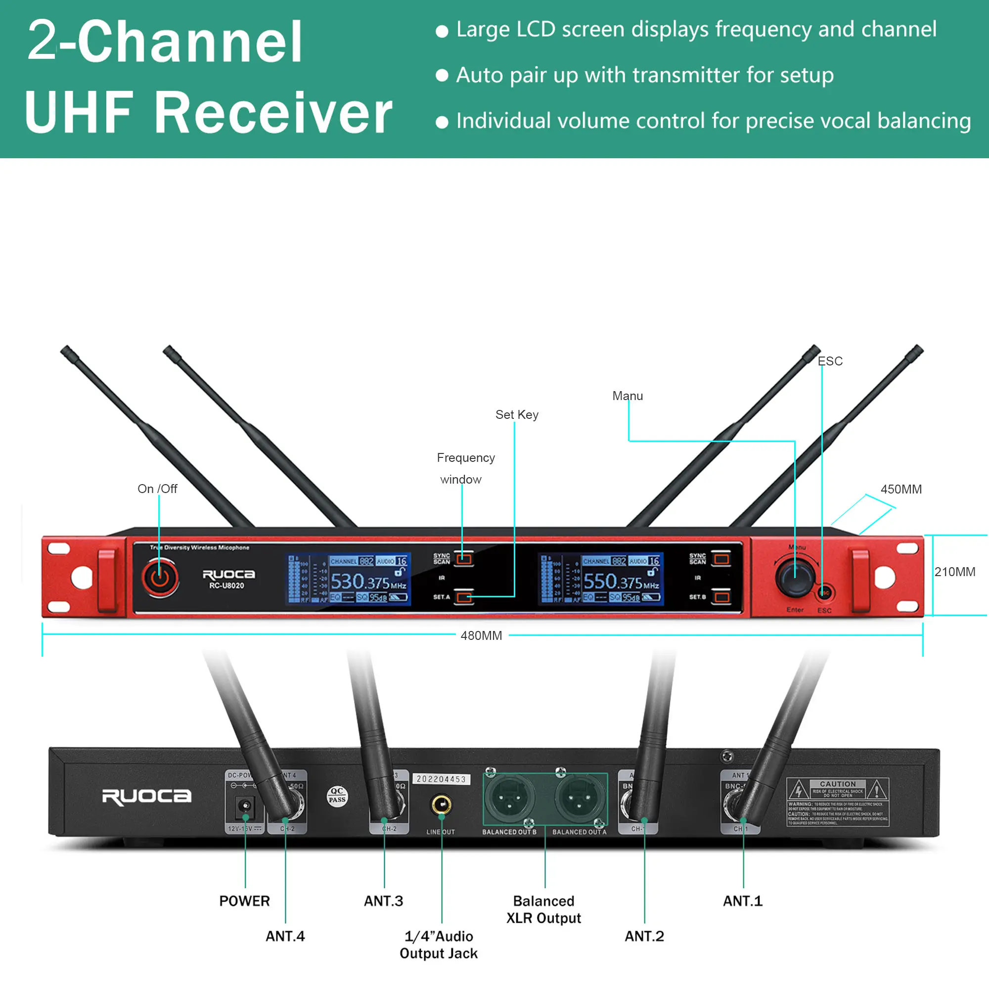 UHF System