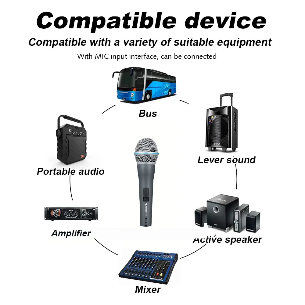 CE Certification Ruoca Handheld Microphone RC-911 Wired Mic Manufacturers, Suppliers