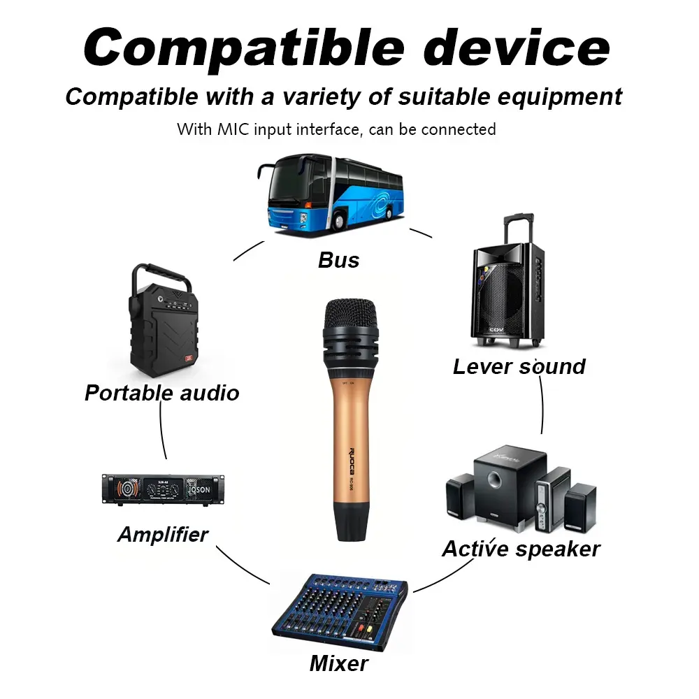 OEM Ruoca Wired Microphone RC-906 Manufacturers, Factories