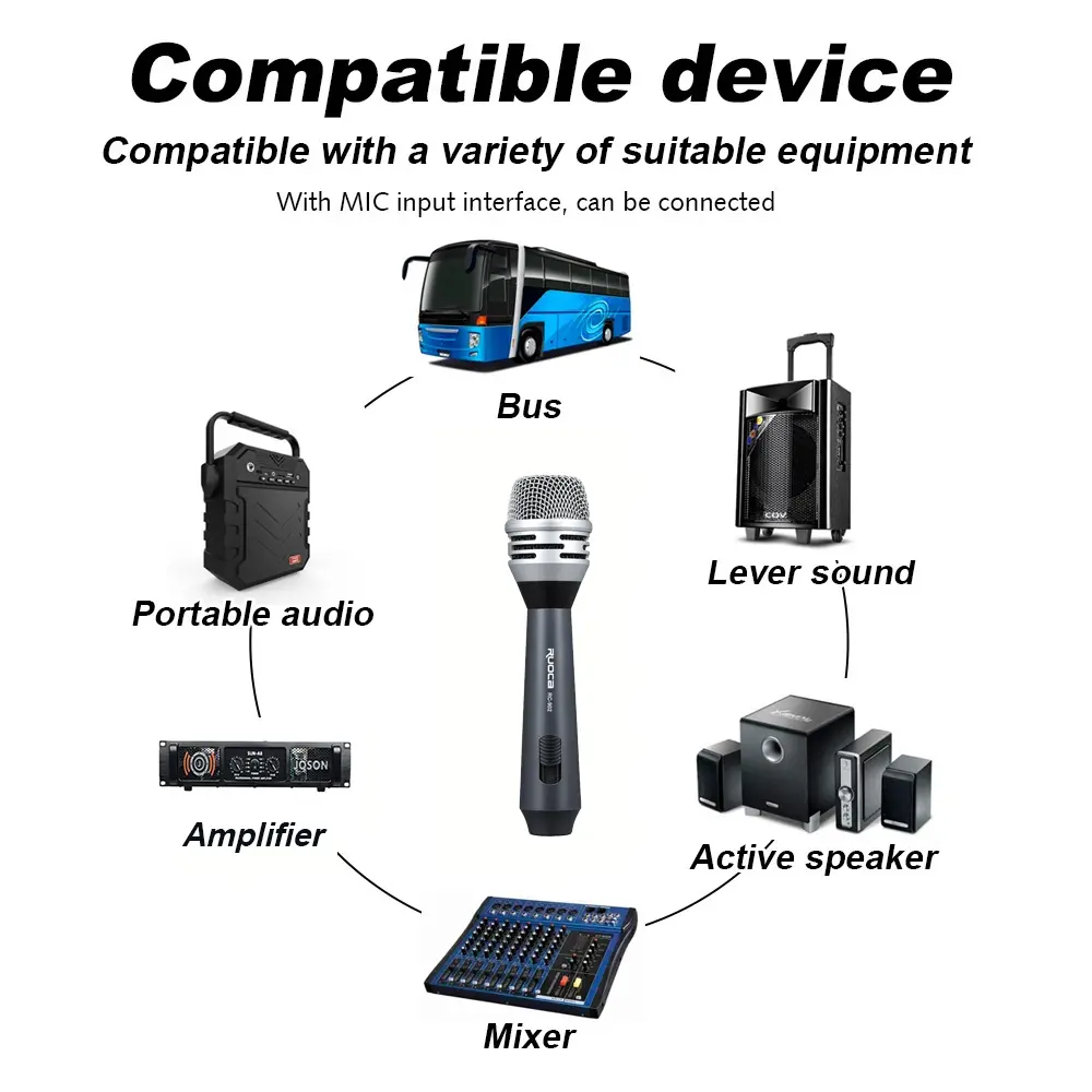 Best Ruoca Wired Microphone RC-902 Manufacturer, Supplier