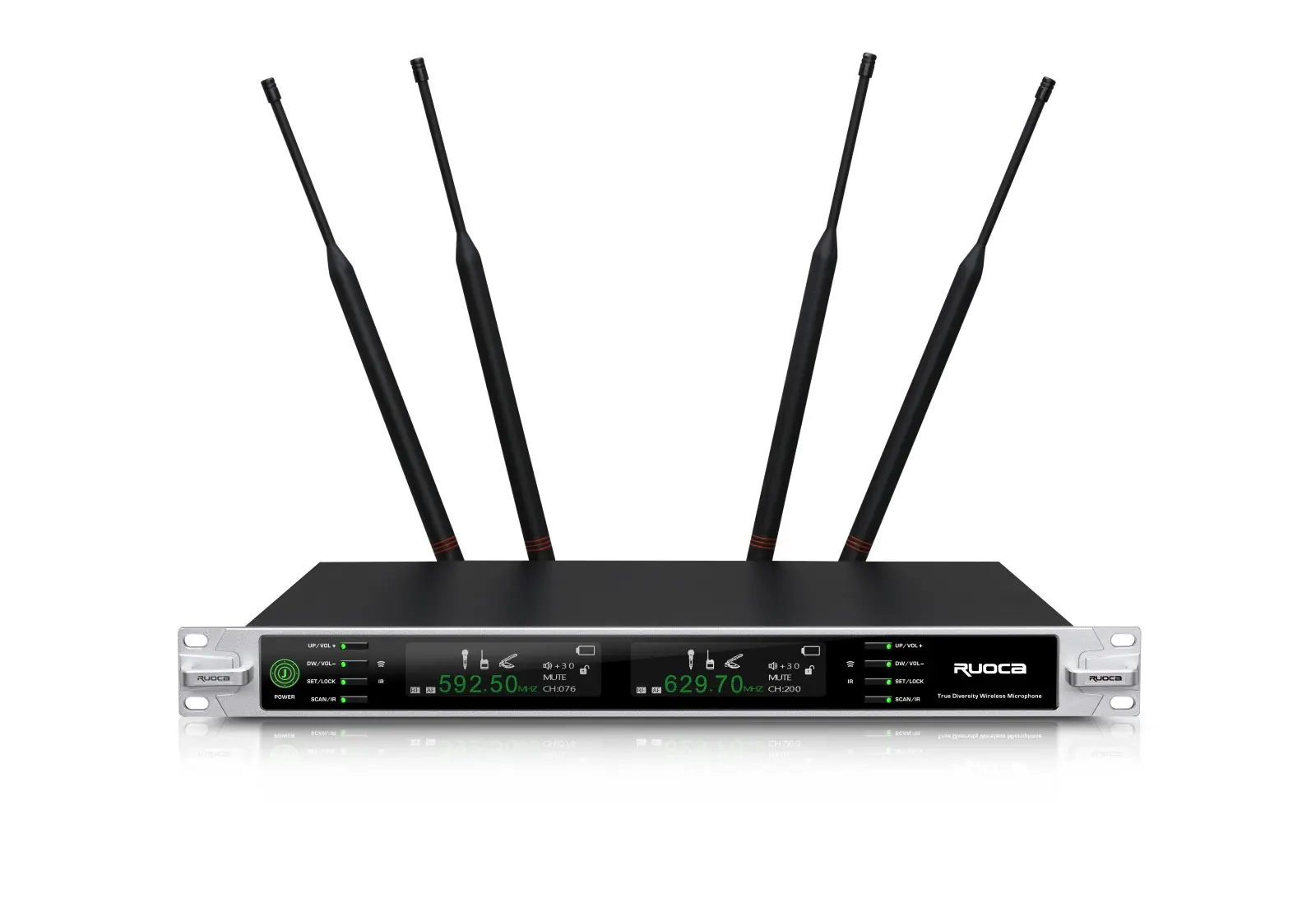 True Diversity Technology