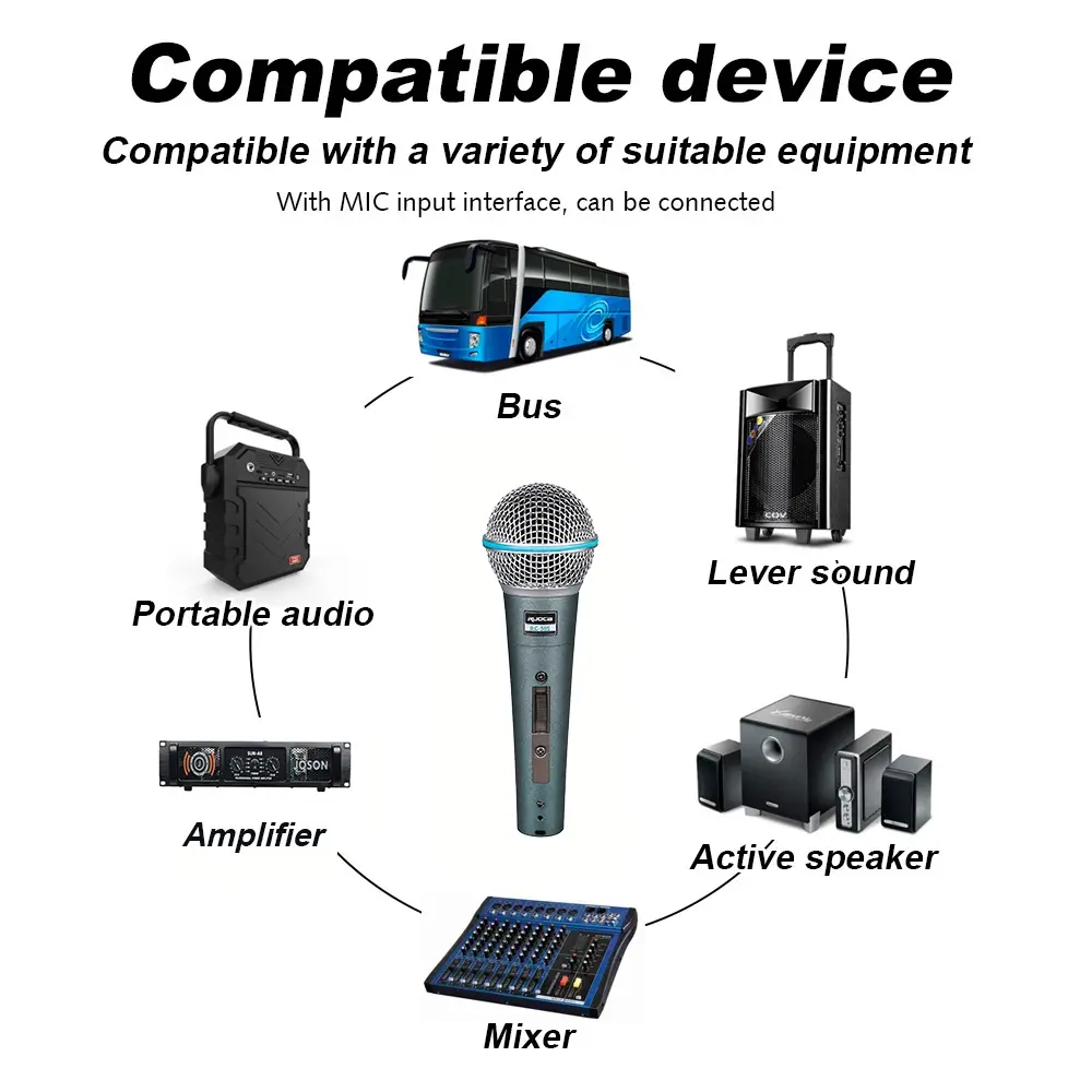 CE Certification Ruoca Handheld Microphone RC-58S DJ Microphone Factories, Exporters