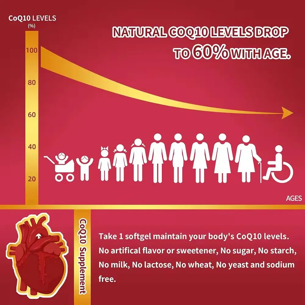 Cápsulas de Saúde Cardiovascular Vitalidade do Coração OEM/ODM Aumentam o Foco e a Clareza Mental Cápsulas Softgel Suplementos Dietéticos