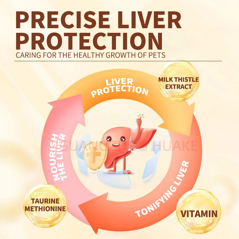 Suplemento Potente de Desintoxicação Hepática para Cães e Gatos com Propriedades Antioxidantes e Anti-inflamatórias ODM