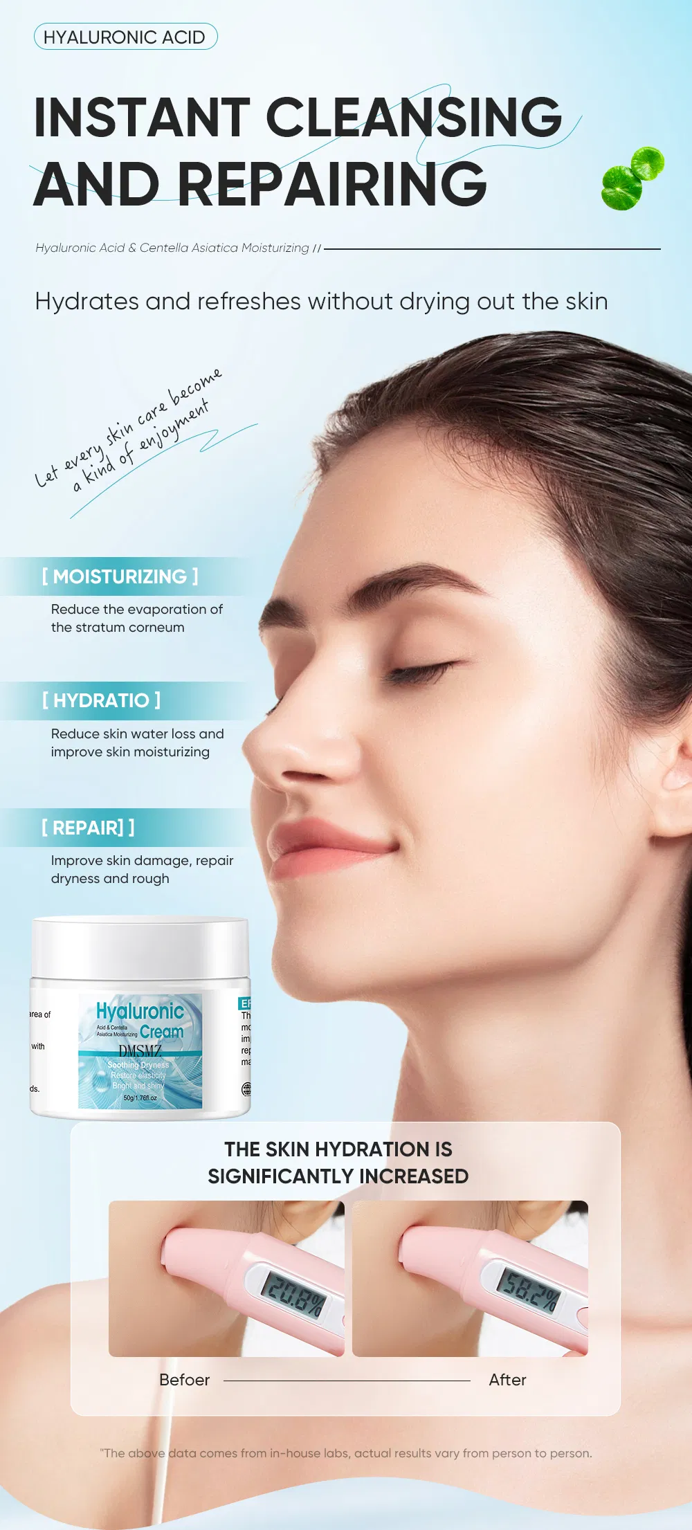 Acalma a pele irritada, repara a barreira, proporciona hidratação duradoura, ácido hialurônico, centella asiática, creme facial hidratante