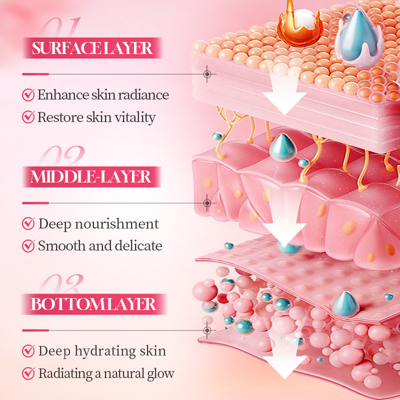 Conjunto de Cosméticos Hidratante Nutritivo de Renovação da Pele com Peptídeos de Rosa Sadoer