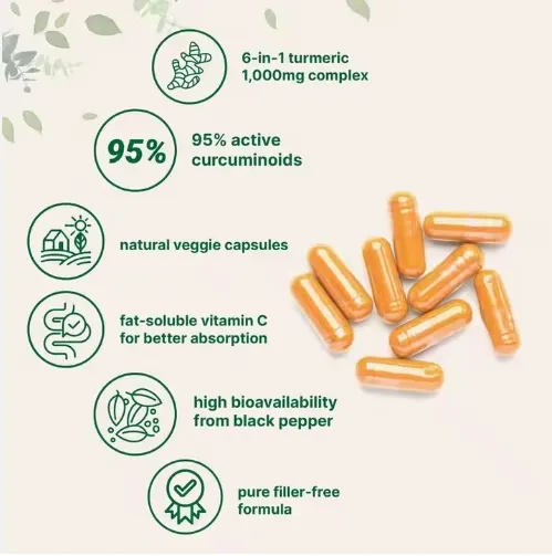Cápsulas de Curcuma Curcumin