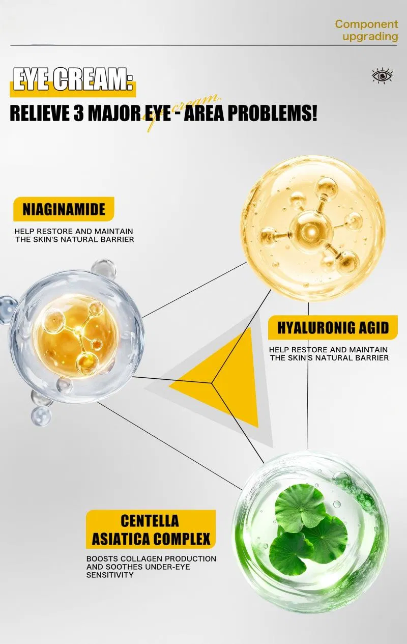 Detalhe do Creme de Reparação de Cúrcuma 2