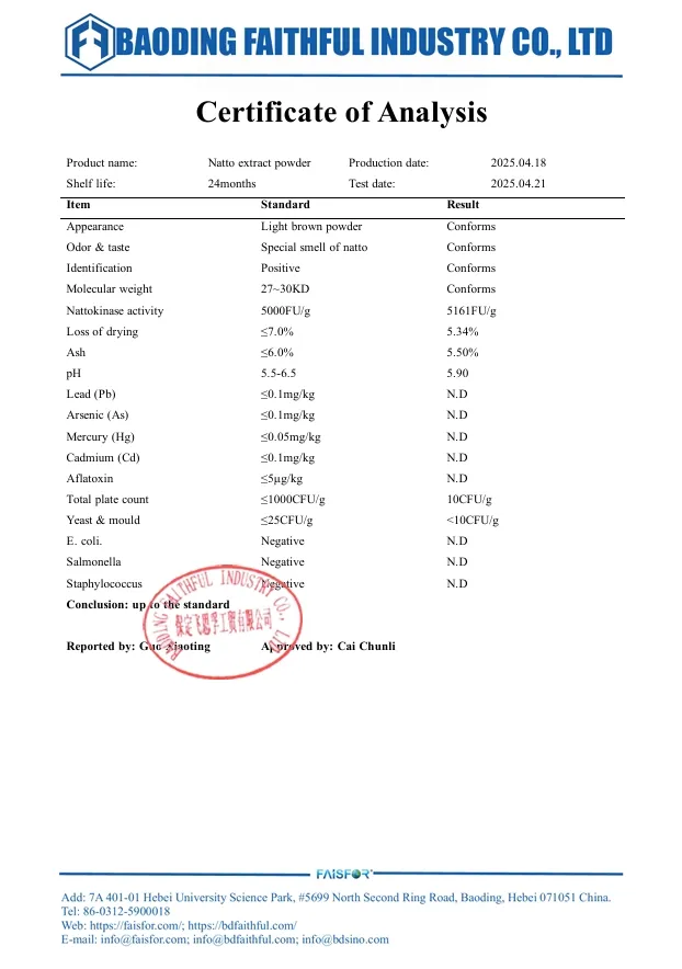 Certificado de Análise Nattokinase