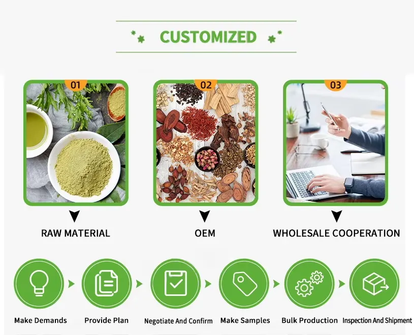 Personalize o Logo do Suplemento de Licopeno para Homens com Extrato Natural de Tomate para Suporte à Próstata, Pele e Antioxidantes em Cápsulas