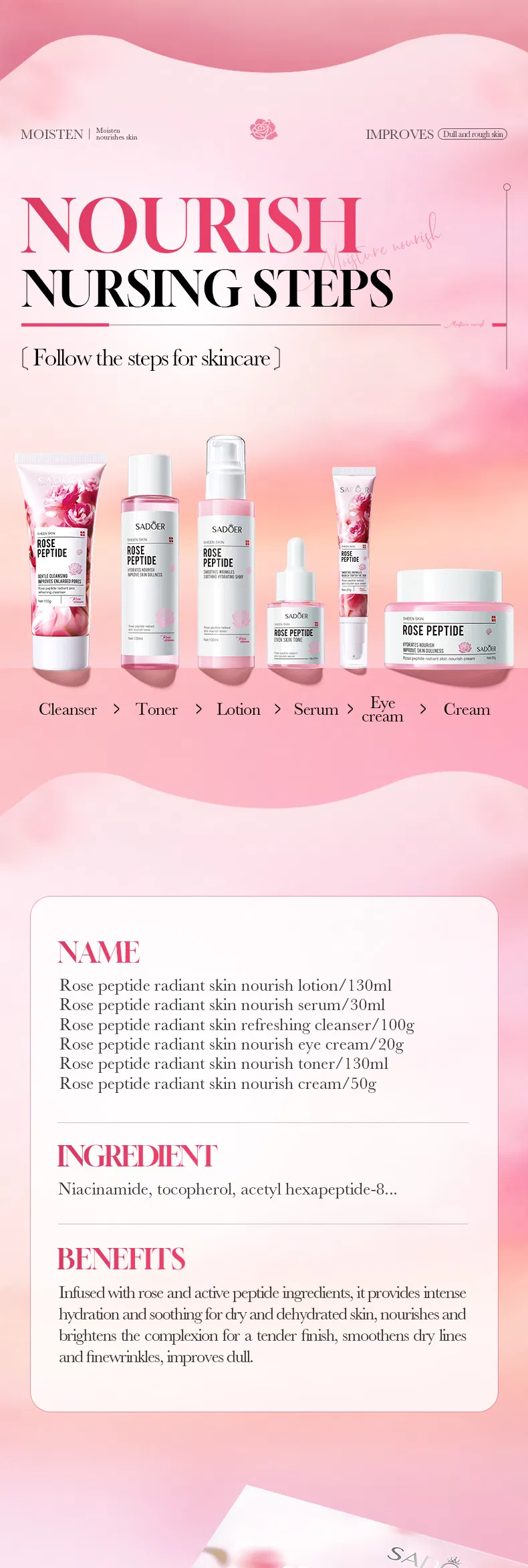 Conjunto de Cosméticos Hidratante Nutritivo de Renovação da Pele com Peptídeos de Rosa Sadoer