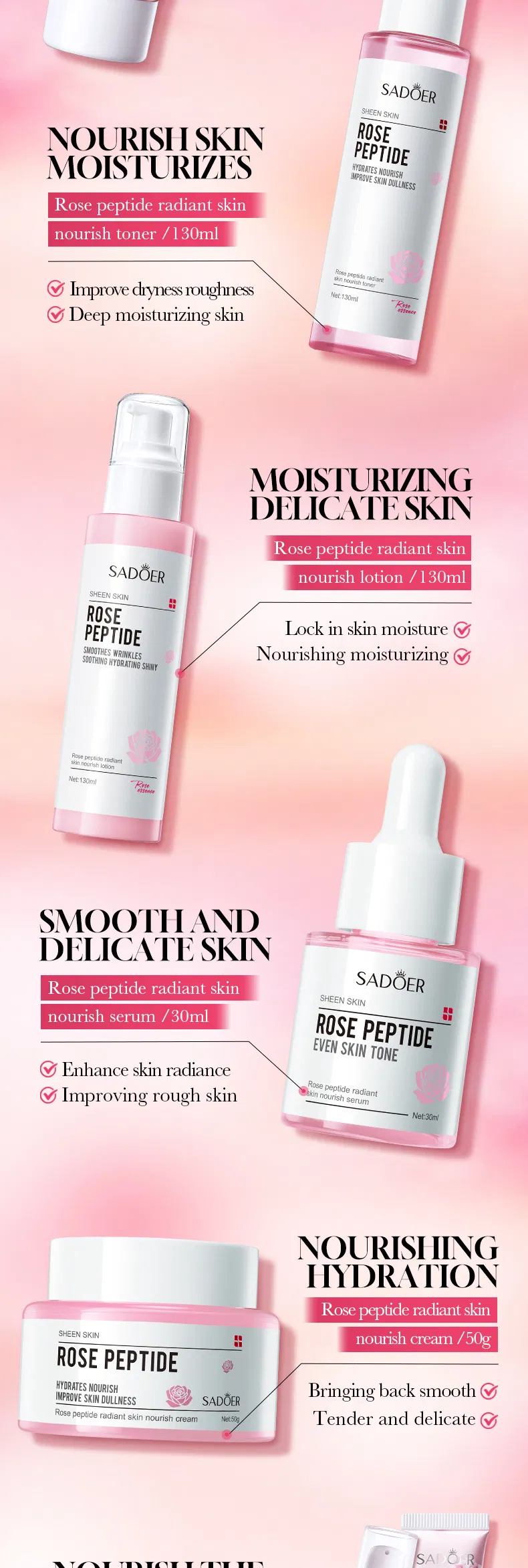 Conjunto de Cosméticos Hidratante Nutritivo de Renovação da Pele com Peptídeos de Rosa Sadoer