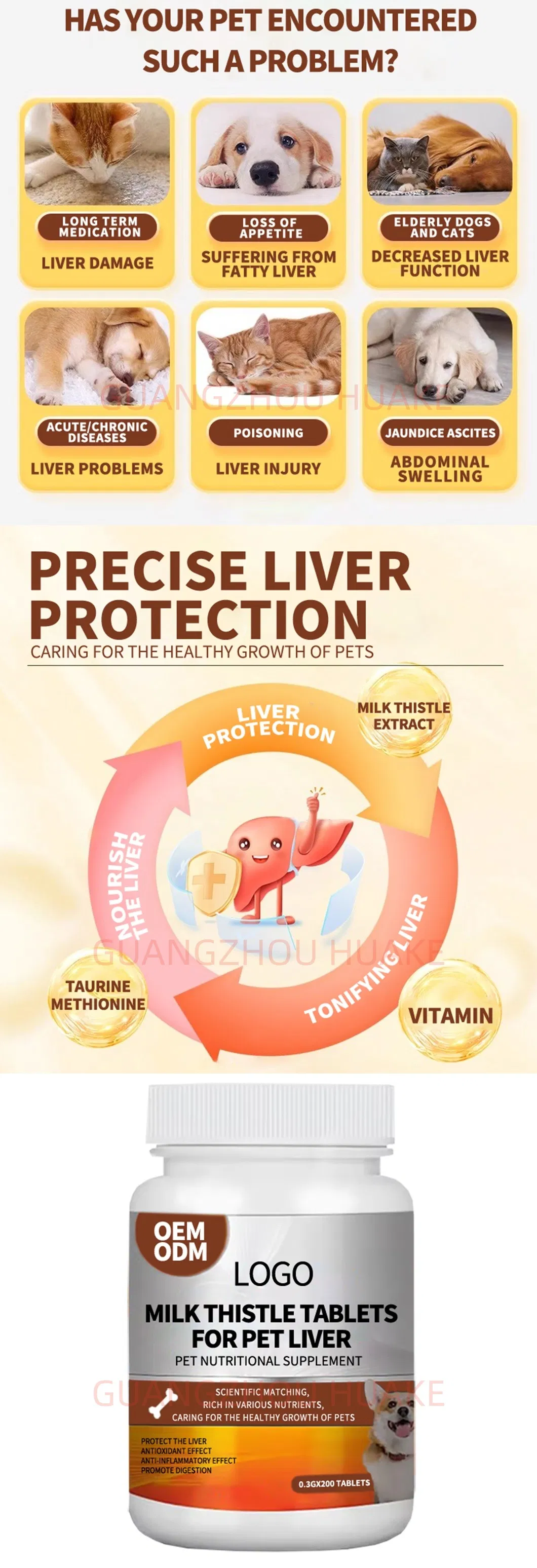 Suplemento Potente de Desintoxicação Hepática para Cães e Gatos com Propriedades Antioxidantes e Anti-inflamatórias ODM