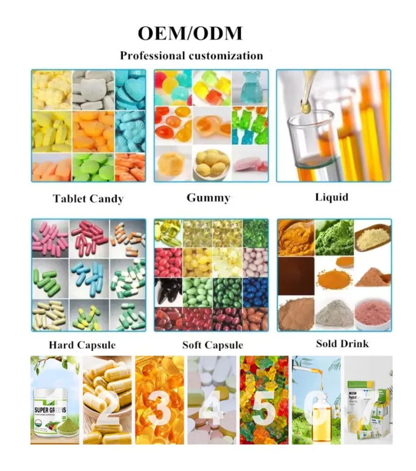 Aplicação do Produto