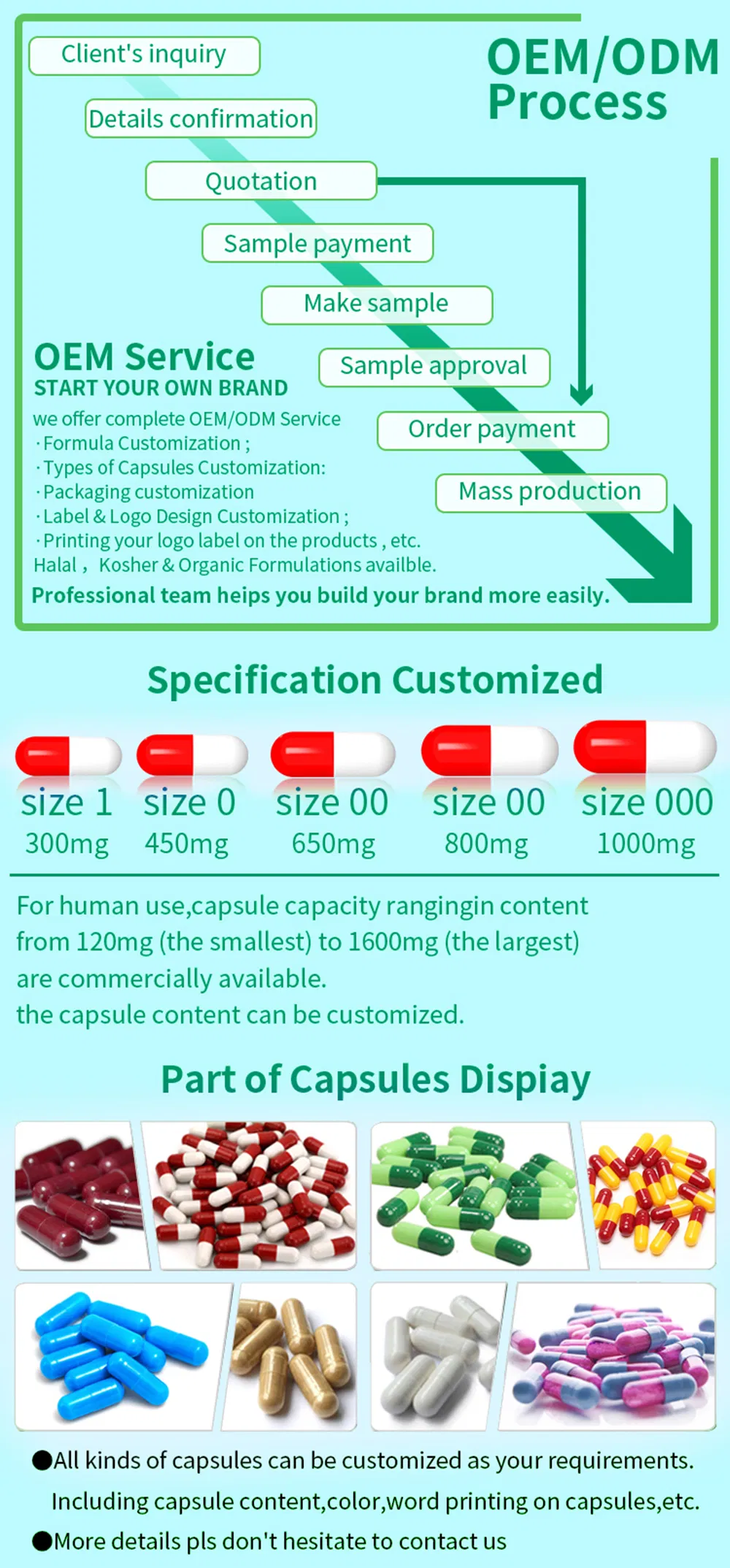 Suplementos com Logotipo Personalizado