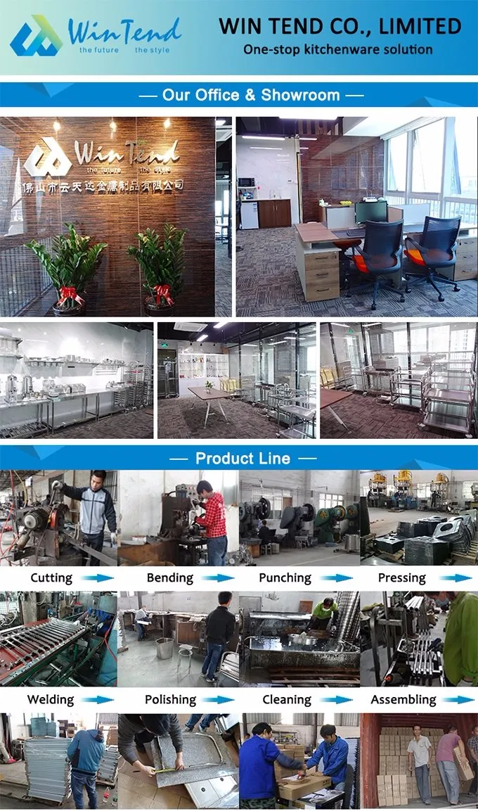 Factory and Quality Control