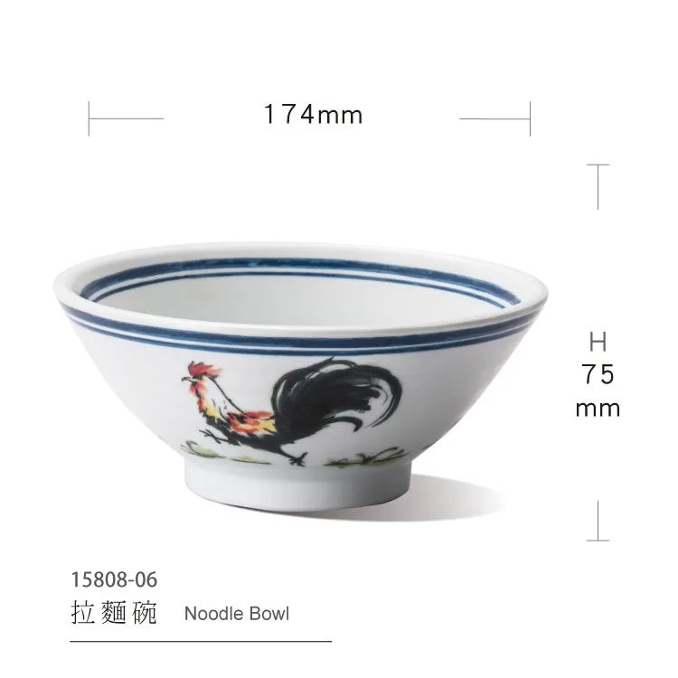 Melamine Round Bowl Main View