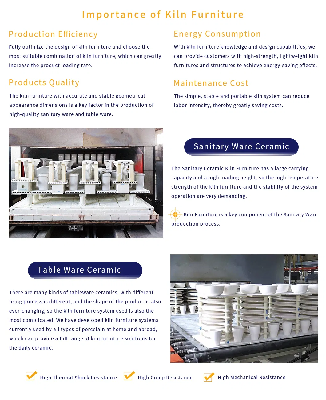 Application of Kiln Furniture