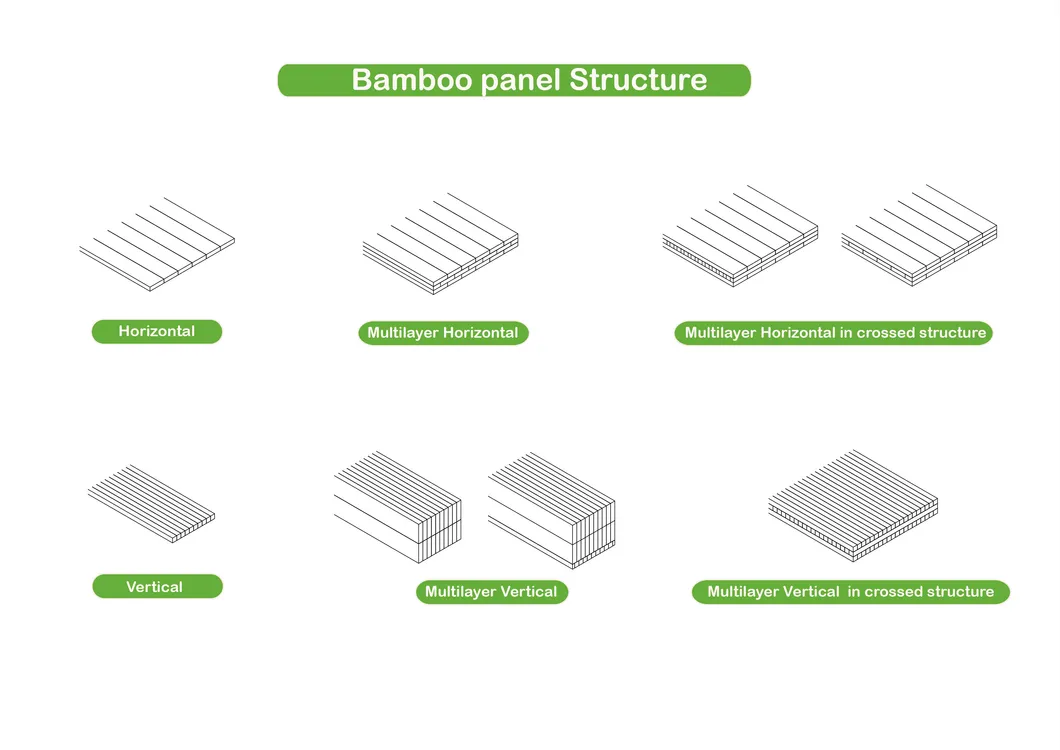 Bamboo Product View 3