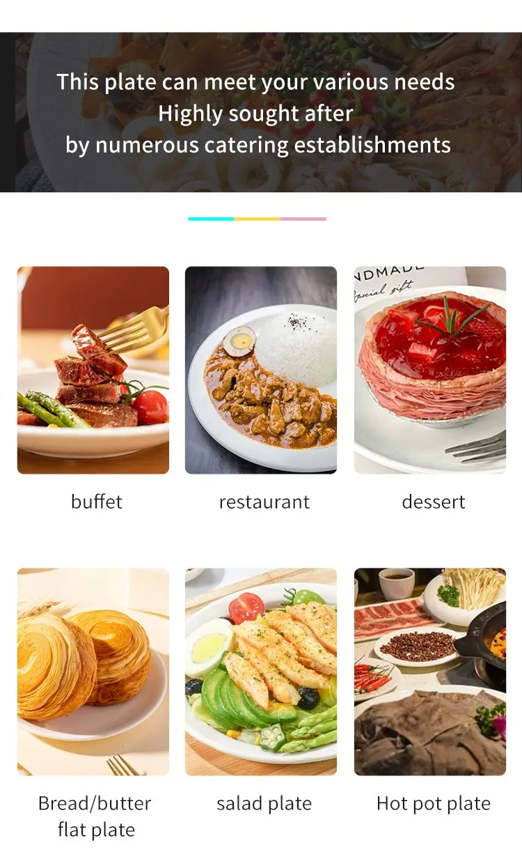 Melamine Plate Usage