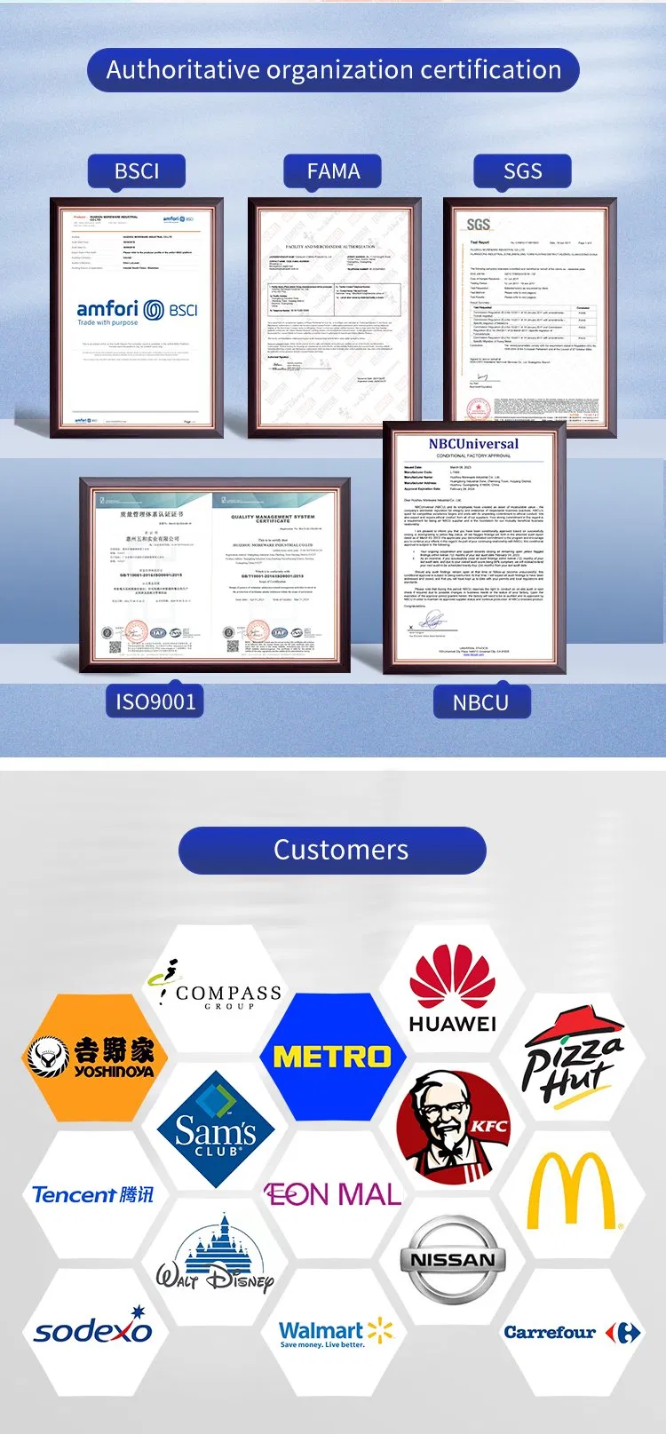 Production Facility 2